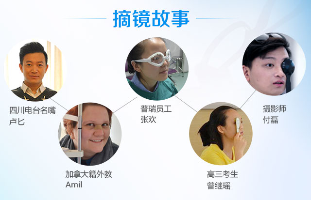 準(zhǔn)分子激光手術(shù)到底是怎么治 愈你的眼睛的？