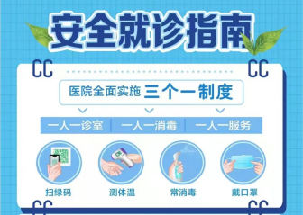 重要通知丨蘭州普瑞眼視光醫(yī)院疫情防控就診告知書!